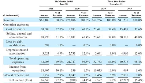 airsculpt price list : Comprehensive 2024 Price Guide